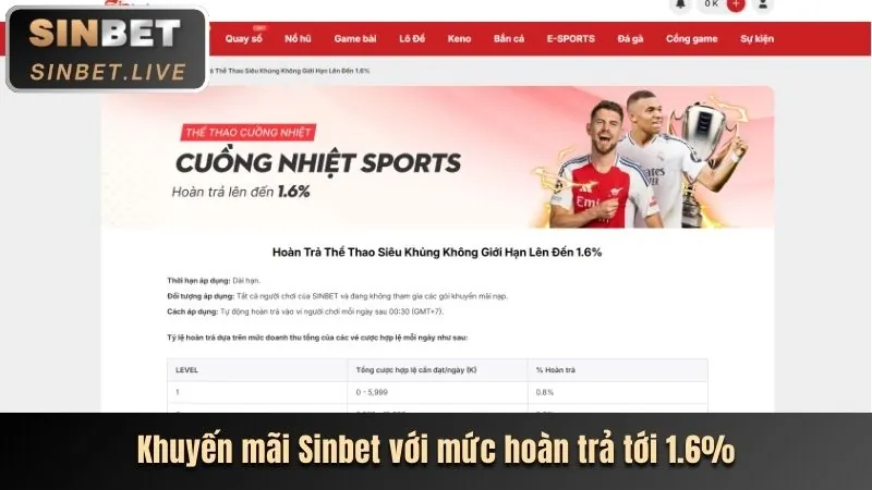 Cài đặt ứng dụng netbet app